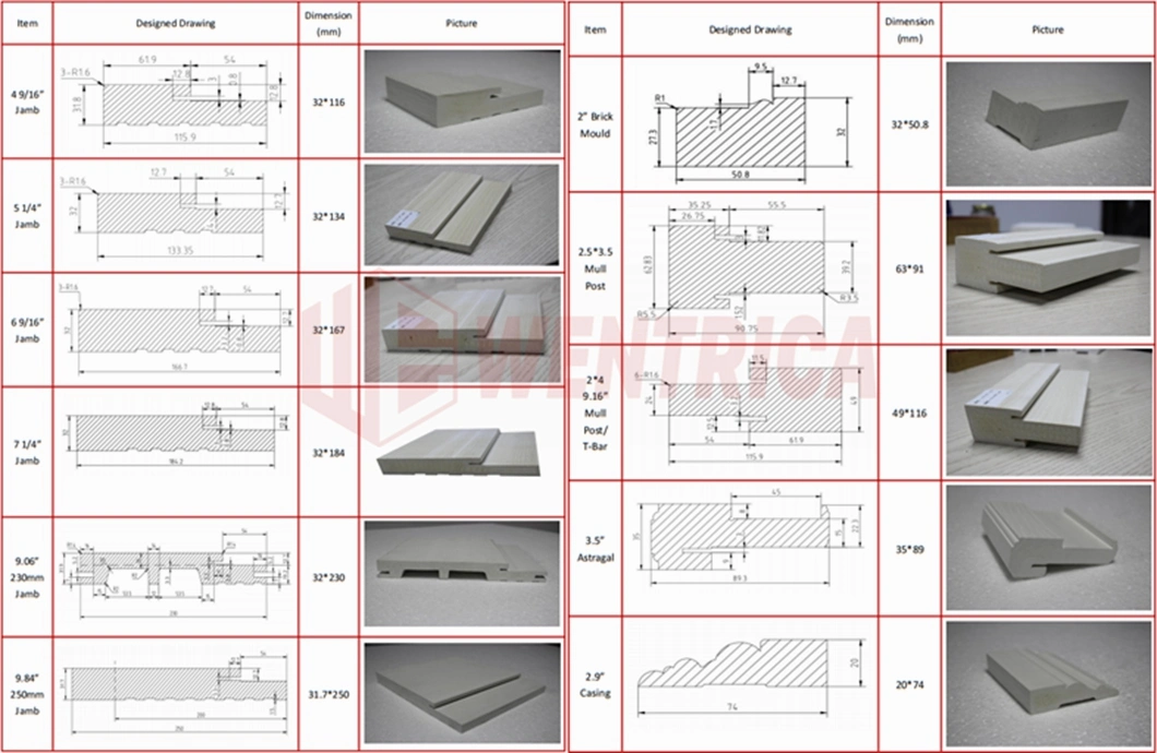 WPC & PVC Exterior Door Jamb/Bricking Mould/Astragal/Mull Post/Casing/T-Bar for Door and Window